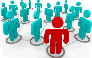 互联网时代的企业必修课 为什么要做网络营销与互联网销售