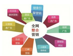 曼朗 后互联网时代，互联网内容营销将迎来新暖阳